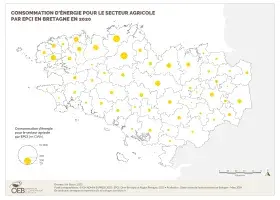 Consommation d'énergie pour le secteur agricole par EPCI en 2020