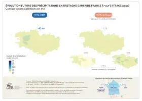Évolution future des précipitations en Bretagne dans une France à +2,7°C (TRACC 2050) - Cumuls de précipitations en été