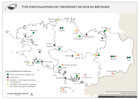 Localisation et types d'installations de traitement en 2018 en Bretagne