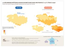 La sécheresse météorologique en Bretagne dans une France à +2,7°C (TRACC 2050) - Durée de la plus longue période consécutive sans pluie de l'année
