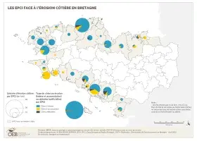 Les EPCI face à l'érosion côtière en Bretagne