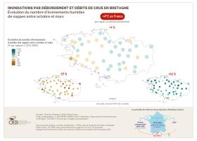 Inondations par débordement et débits de crue en Bretagne - Évolution du nombre d'évènements humides de nappes entre octobre et mars