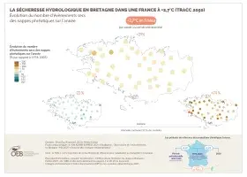 La sécheresse hydrologique en Bretagne dans une France à +2,7°C (TRACC 2050) - Évolution du nombre d'évènements secs des nappes phréatiques sur l'année