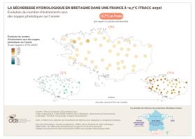 La sécheresse hydrologique en Bretagne dans une France à +2,7°C (TRACC 2050) - Évolution du nombre d'évènements secs des nappes phréatiques sur l'année
