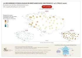 La sécheresse hydrologique en Bretagne dans une France à +4°C (TRACC 2100) - Évolution du nombre d'évènements secs des nappes phréatiques sur l'année