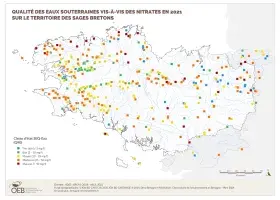 Qualité des eaux souterraines vis-à-vis des nitrates en 2021