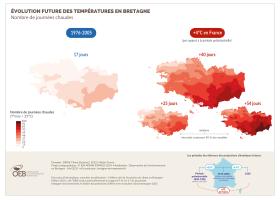 Évolution future des températures en Bretagne - Nombre de journées chaudes