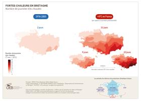Les fortes chaleurs en Bretagne - Nombre de journées très chaudes