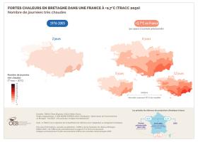 Les fortes chaleurs en Bretagne dans une France à +2,7°C (TRACC 2050) - Nombre de journées très chaudes