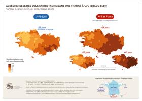 La sécheresse des sols en Bretagne dans une France à +4°C (TRACC 2100) - Nombre de jours avec sols secs chaque année