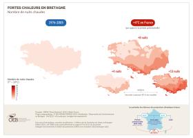Les fortes chaleurs en Bretagne - Nombre de nuits chaudes