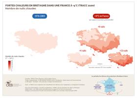 Les fortes chaleurs en Bretagne dans une France à +4°C (TRACC 2100) - Nombre de nuits chaudes
