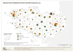 Production d'énergie par EPCI en 2021