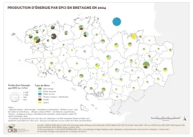 Production d'énergie par EPCI en 2024