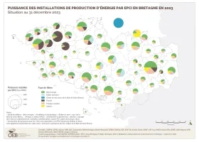 Puissance des installations de production d'énergie par EPCI en 2023