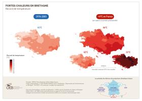 Les fortes chaleurs en Bretagne - Record de température