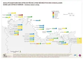 Qualité sanitaire des sites de pêche à pied récréative des coquillages dans les Côtes d'Armor - Années 2022 à 2025