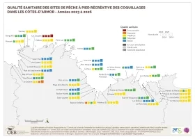 Qualité sanitaire des sites de pêche à pied récréative des coquillages dans les Côtes d'Armor - Années 2023 à 2026