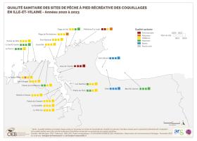 Qualité sanitaire des sites de pêche à pied récréative des coquillages en Ille-et-Vilaine - Années 2020 à 2023