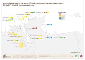 Qualité sanitaire des sites de pêche à pied récréative des coquillages en Ille-et-Vilaine - Années 2021 à 2024