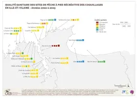 Qualité sanitaire des sites de pêche à pied récréative des coquillages en Ille-et-Vilaine - Années 2022 à 2025