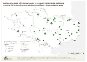 Installations de méthanisation en travaux et en projet - Quantité d'énergie primaire et valorisation du biogaz - Situation janvier 2025