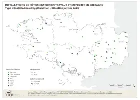 Installations de méthanisation en travaux et en projet - Type d'installation et hygiénisation - Situation janvier 2026