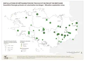 Installations de méthanisation en travaux et en projet - Quantité d'énergie primaire et valorisation du biogaz - Situation septembre 2025