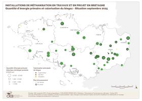 Installations de méthanisation en travaux et en projet - Quantité d'énergie primaire et valorisation du biogaz - Situation septembre 2025