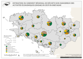 Estimation du gisement régional de déchets non dangereux des activités économiques (DNDAE) en 2019