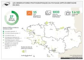 Les observatoires photographiques du paysage en 2021