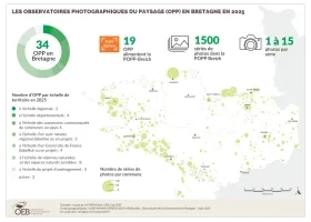 Les observatoires photographiques du paysage en 2025