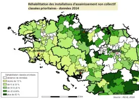 Réhabilitation des installations d'assainissement non collectif classées prioritaires en 2014