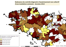 Redevance du contrôle diagnostic d'assainissement non collectif d'une installation existante en 2014