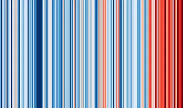 Frise du climat (warming stripes) pour la France (1850-2022)