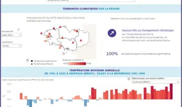 vignette_tableau