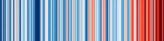 Frise du climat (warming stripes) pour la France (1850-2022)
