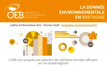 capture Lettre d'information #10 • Février 2026
