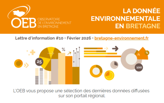 capture Lettre d'information #10 • Février 2026