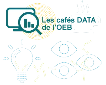 logo Café DATA