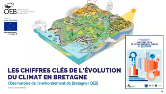 Visuel café data climat OEB