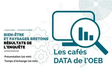 logo cafe data