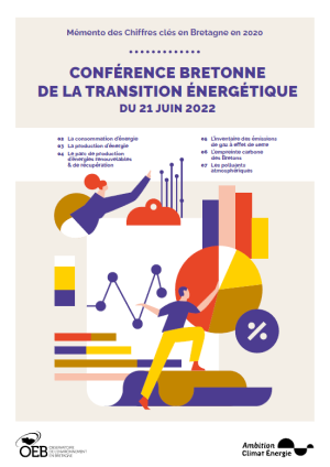 couv Mémento des Chiffres clés en Bretagne en 2020 - Conférence bretonne de la transition énergétique du 21 juin 2022