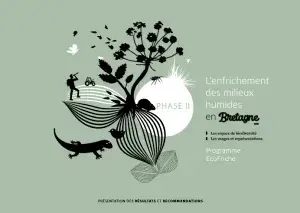 couv L'enfrichement des milieux humides en Bretagne. Programme Écofriche phase 2