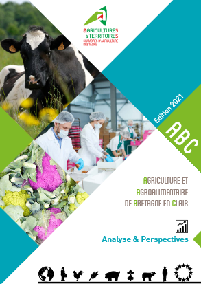 couv ABC Agriculture et Agroalimentaire de Bretagne en Clair - les chiffres - édition 2021