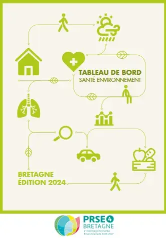 couv Tableau de bord santé environnement Bretagne - Édition 2024