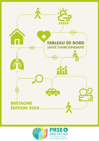 couv Tableau de bord santé environnement Bretagne - Édition 2024