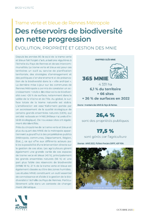 couv Trame verte et bleue de Rennes Métropole