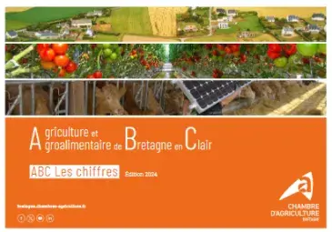couv ABC Agriculture et Agroalimentaire de Bretagne en Clair - les chiffres - édition 2024