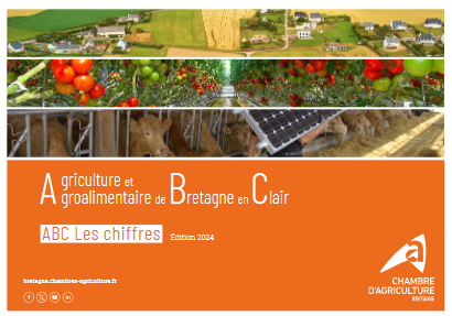 couv ABC Agriculture et Agroalimentaire de Bretagne en Clair - les chiffres - édition 2024